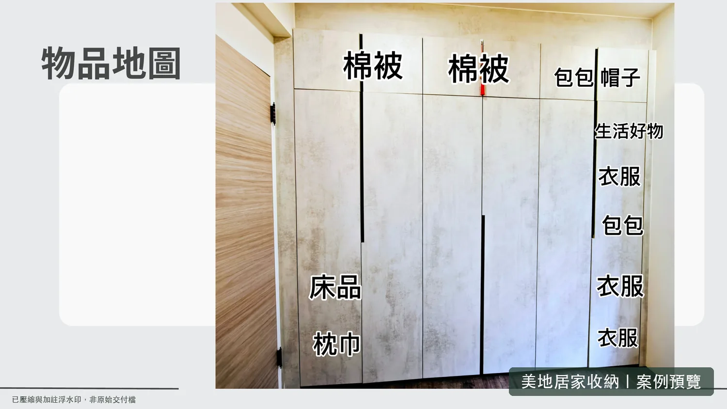 物品地圖